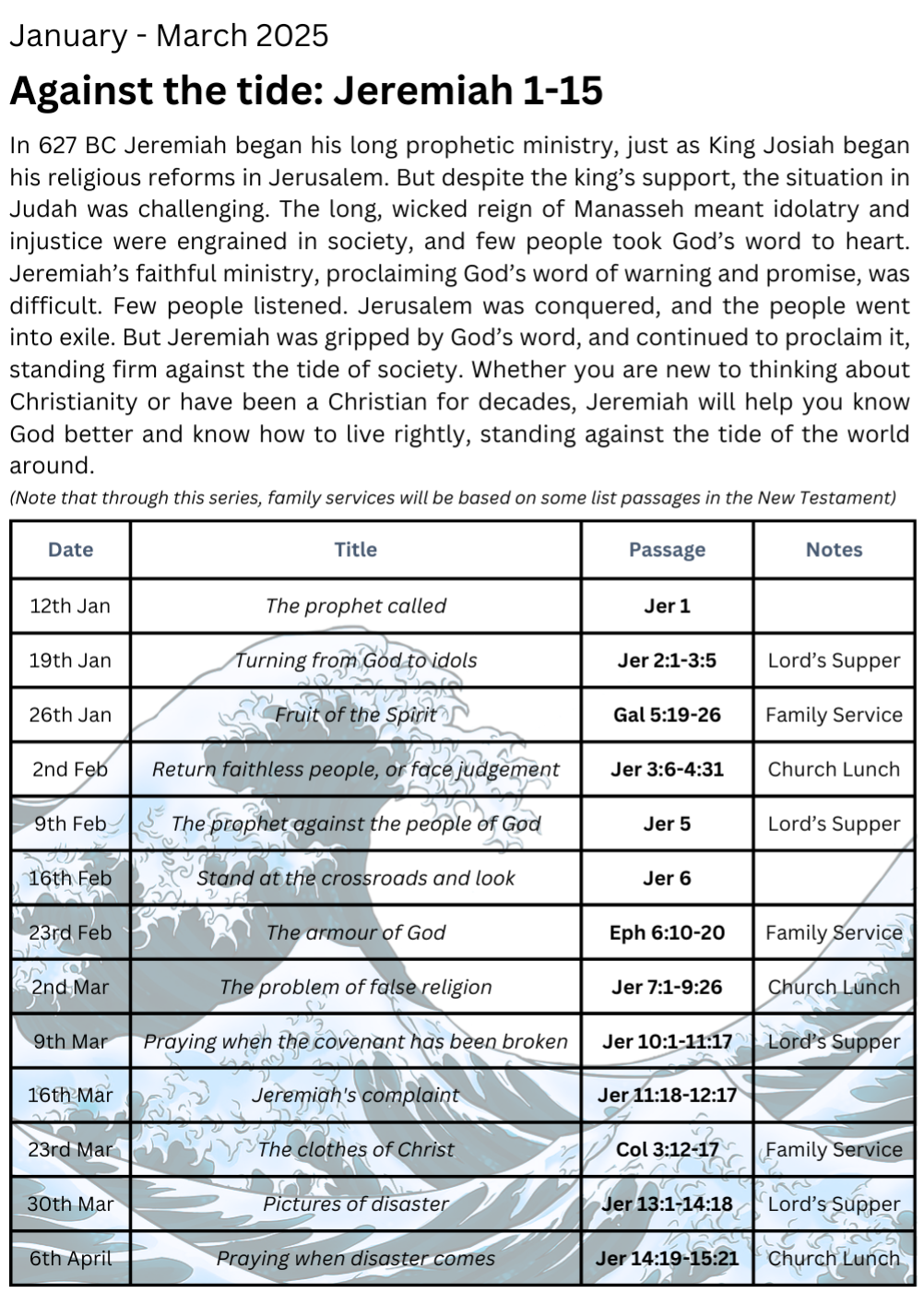 Sermon Series (Jan - March 202